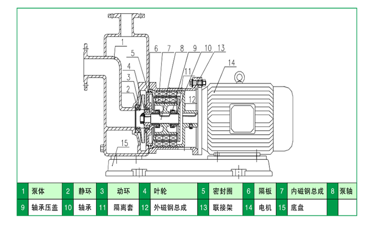 HYCBZ不锈钢自吸黄色网站麻豆