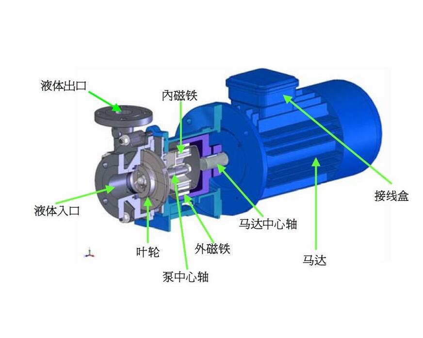 黄色网站麻豆运作时发生退磁的原因有哪些