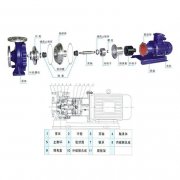 磁力麻豆国产精品VA在线观看结构有哪些特性
